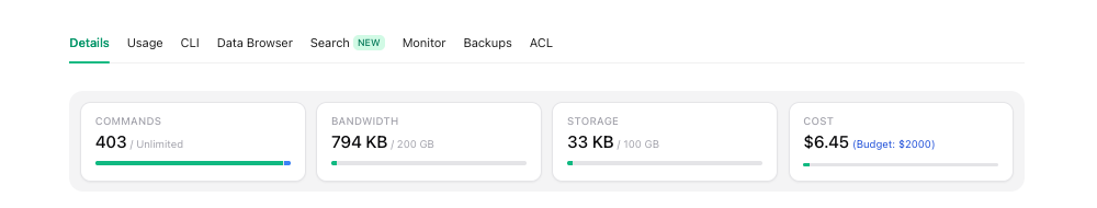 Redis metrics charts in the Upstash Console