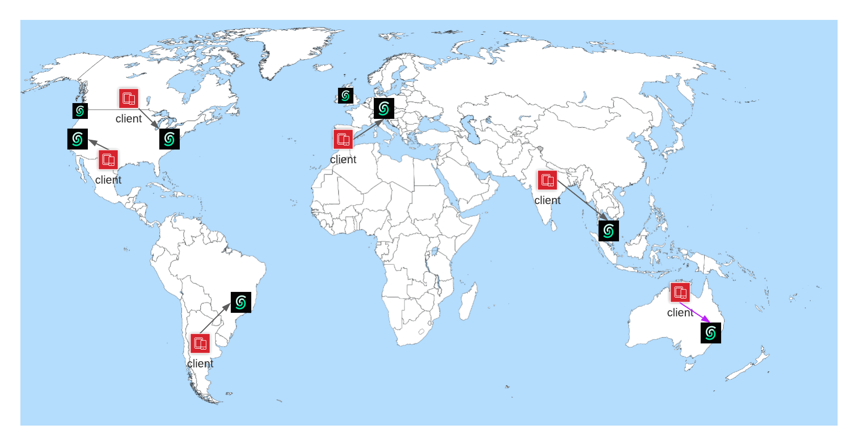 Map of Global Redis database regions